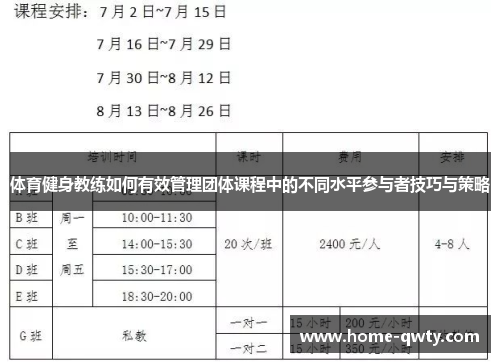 体育健身教练如何有效管理团体课程中的不同水平参与者技巧与策略