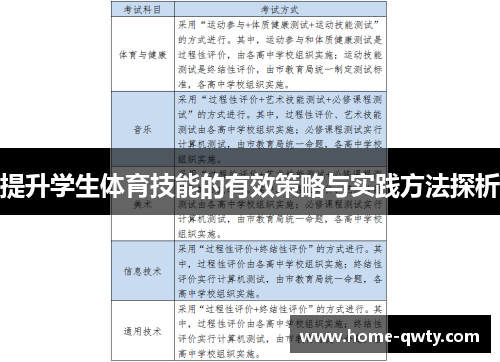 提升学生体育技能的有效策略与实践方法探析